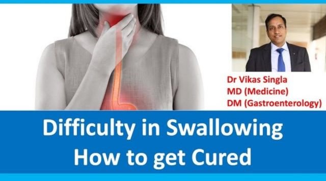 Difficulty in Swallowing (Dysphagia) Causes & Treatment