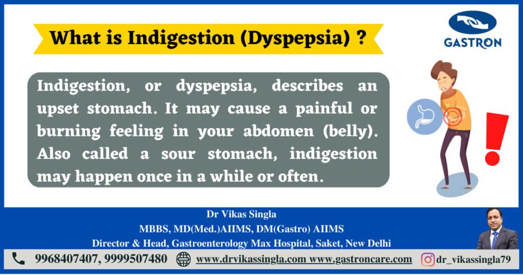 Indigestion or Dypspsia