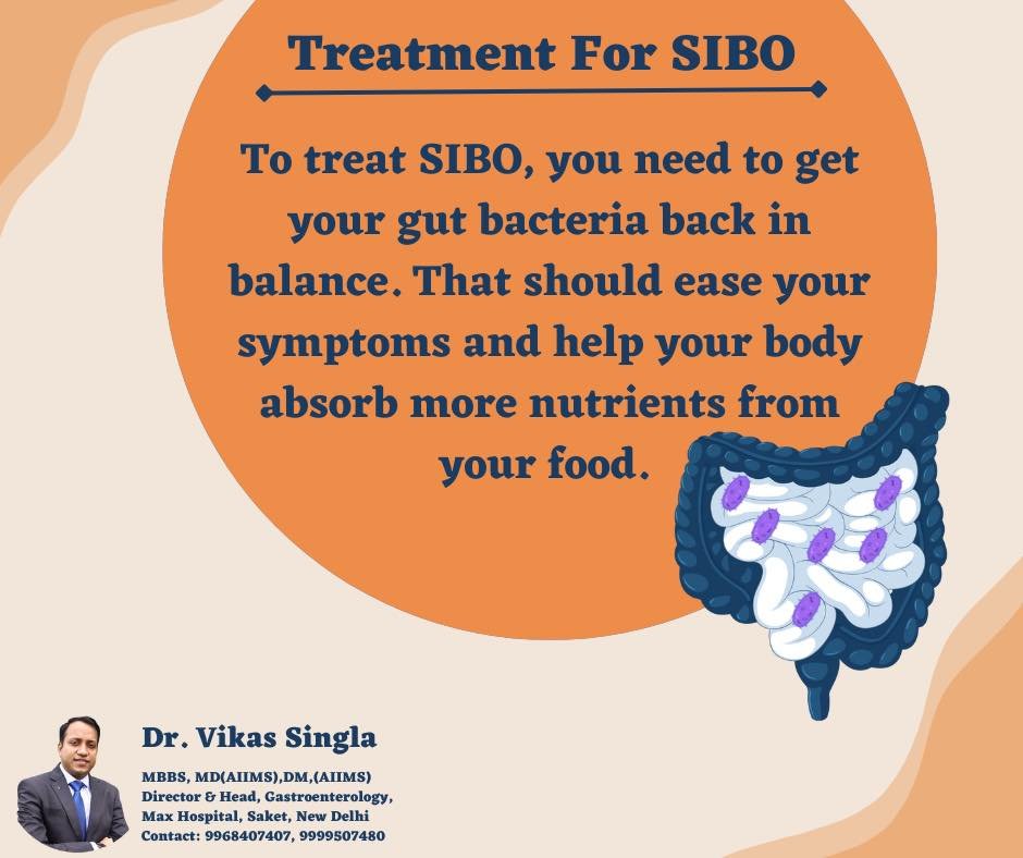 SIBO Diagnosis, Treatment and Complications